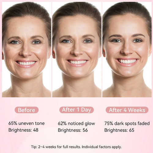 5 SHEETS/BOX Deep Collagen Anti Wrinkle Lifting Mask Pink to Transparent Collagen Mask Skincare Facial Masks for Women Skin Care Brightening Tone Correction % Radiance